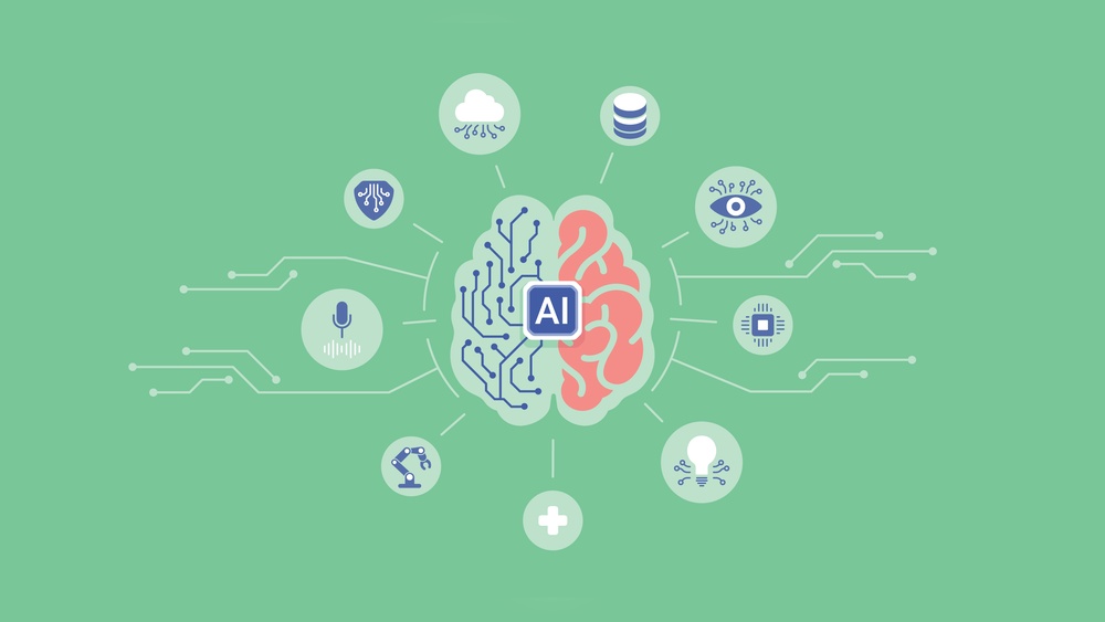 What Is Artificial Intelligence And How Does It Work?