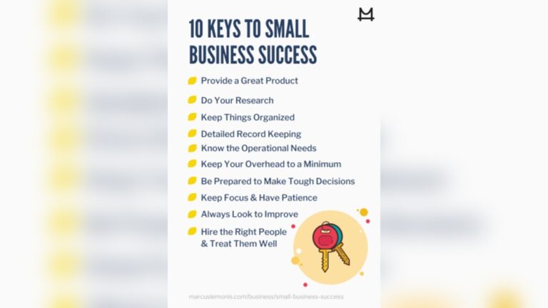 What Makes a Business Successful?