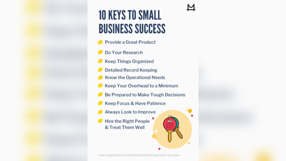 What Makes a Business Successful?